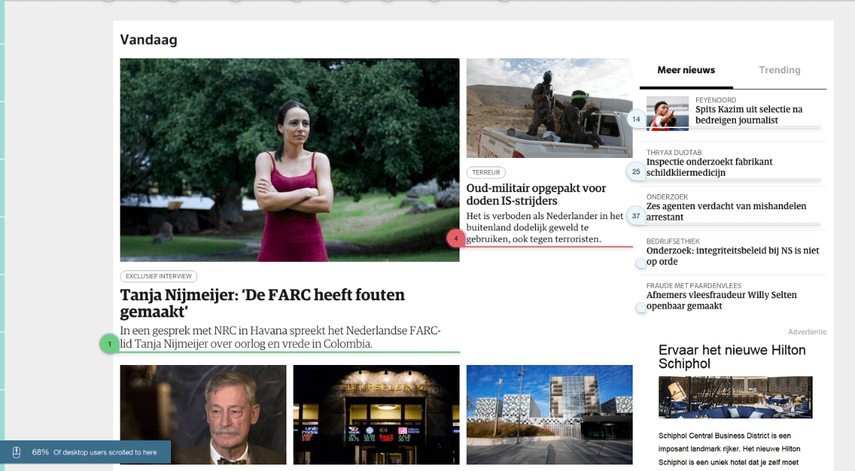 Heads Up Display Overlay