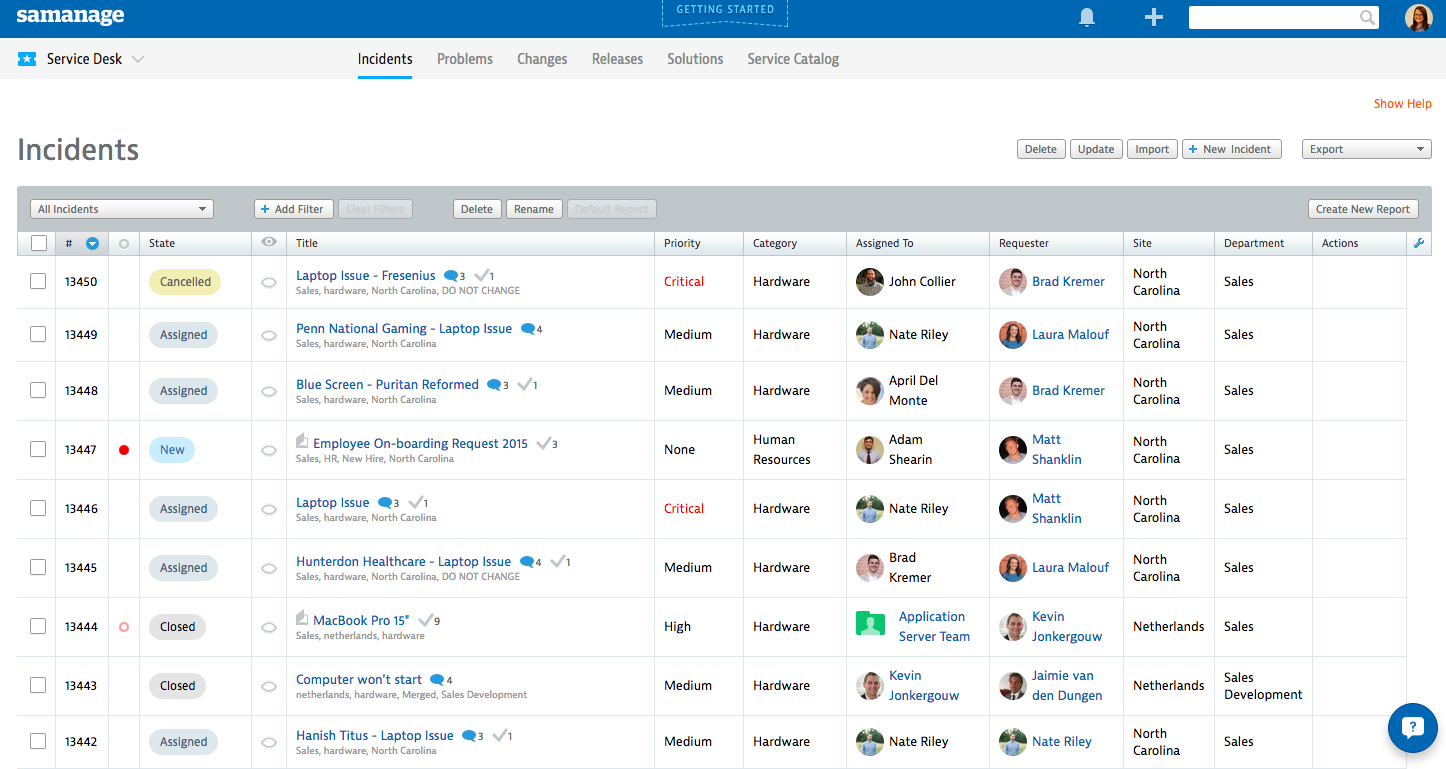 Samanage service desk overview.