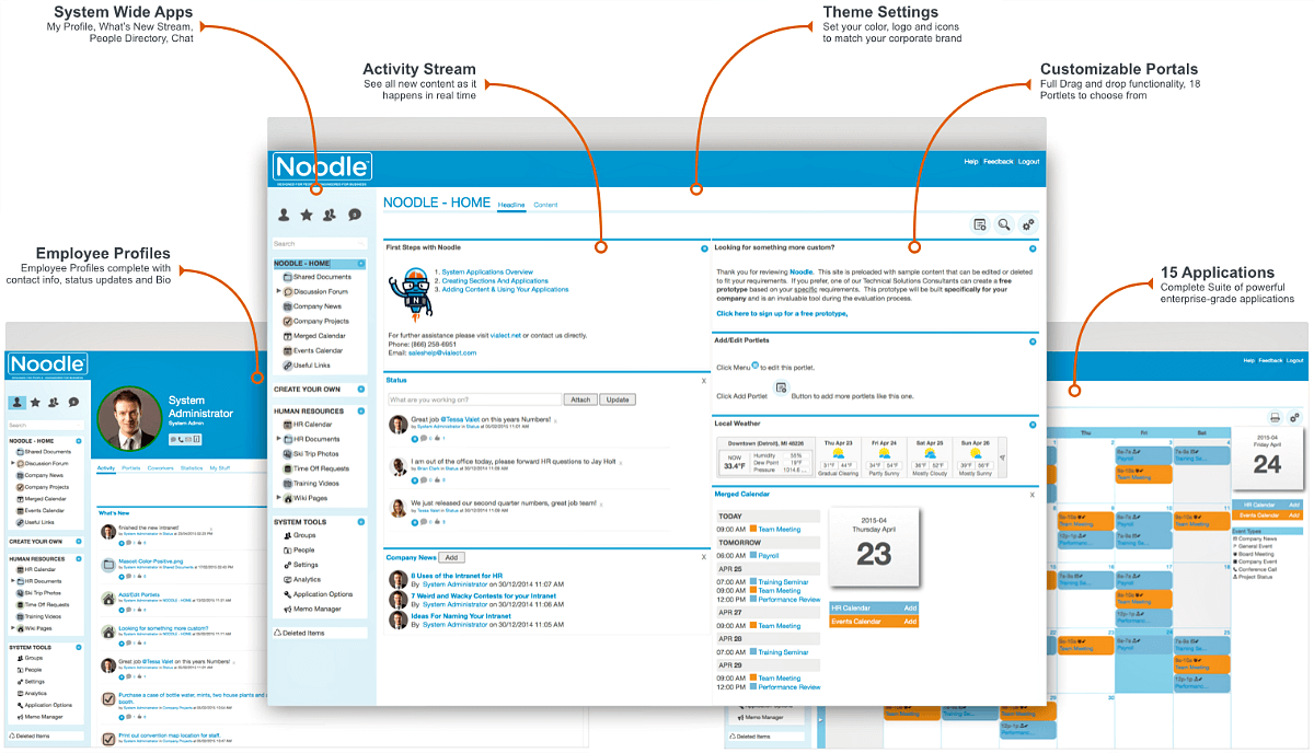 Noodle Social Intranet