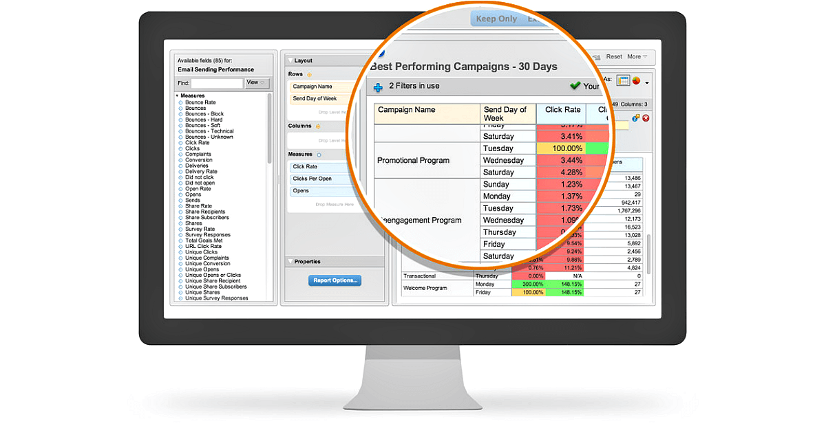 Track and Optimize Campaigns