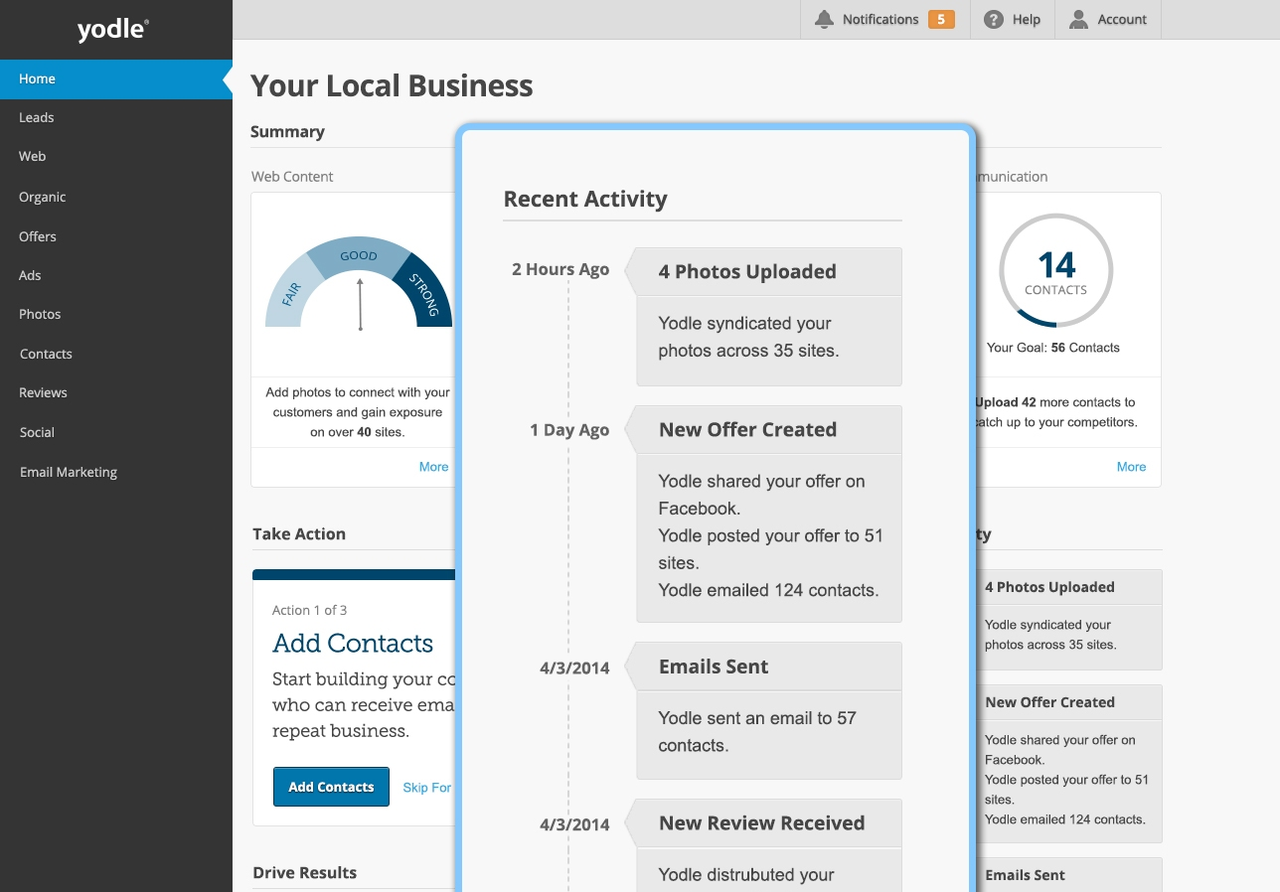 Upon signing up, you get a Yodle dashboard that can be accessed anytime, anywhere, on any device.