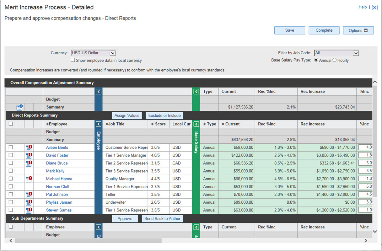 Halogen Software allows you to align pay with performance while keeping your compensation allocations within budget.