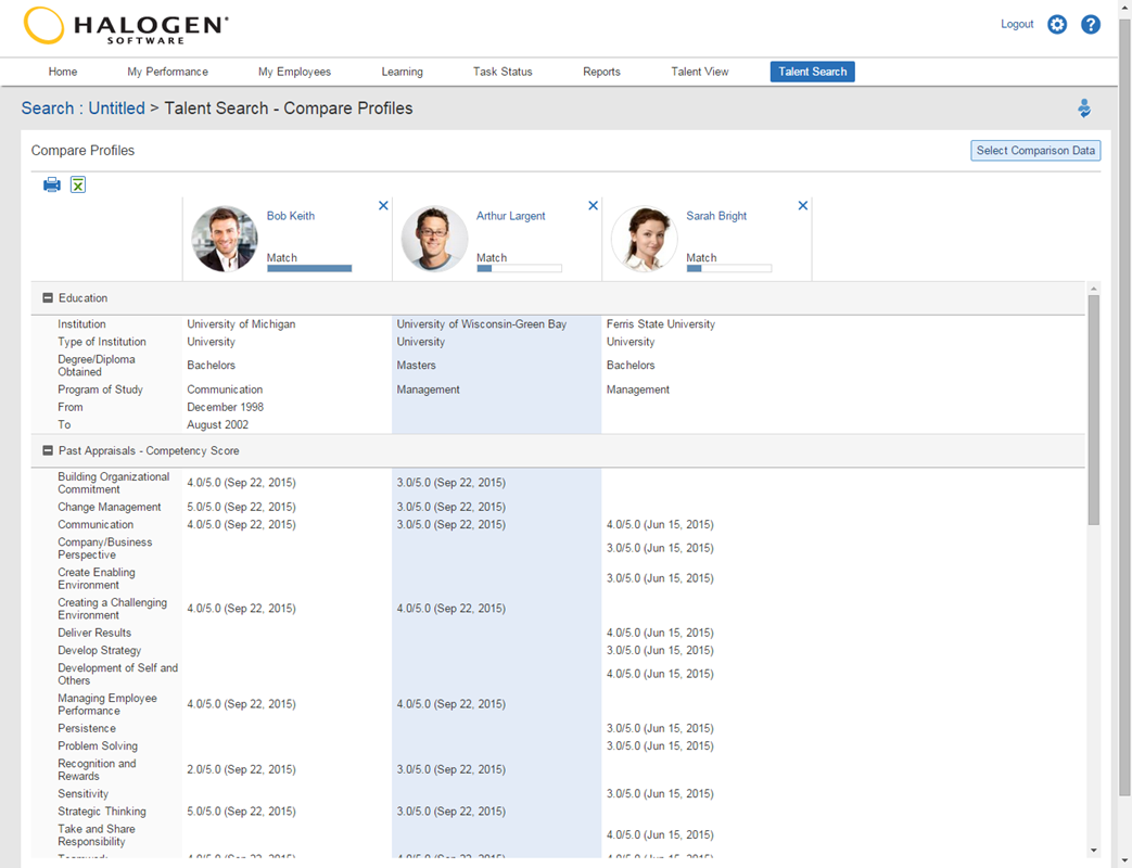 Halogen Software is a multi-featured talent management solution. It has an employee directory that allows you to easily search for employees based on certain criteria.