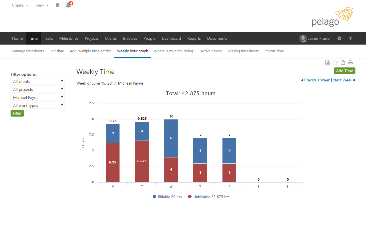 Integrated time tracking