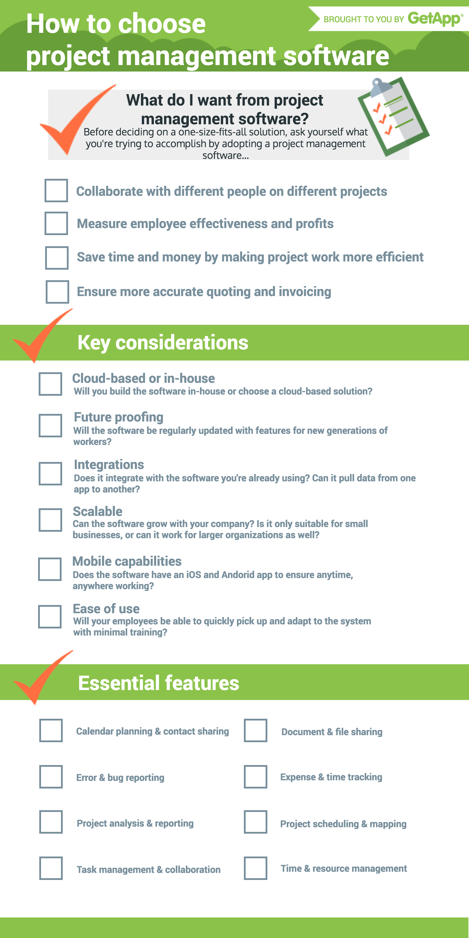 The Project Checklist Is Shown In This Document Which vrogue.co