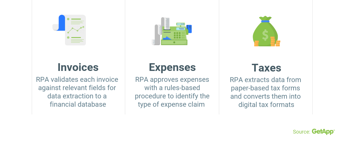 rpa use cases in accounting