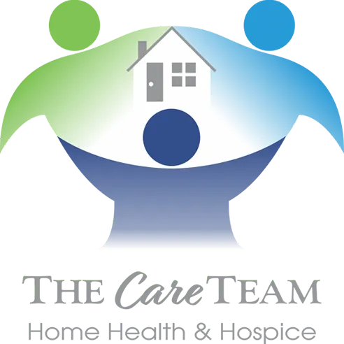 The Care Team