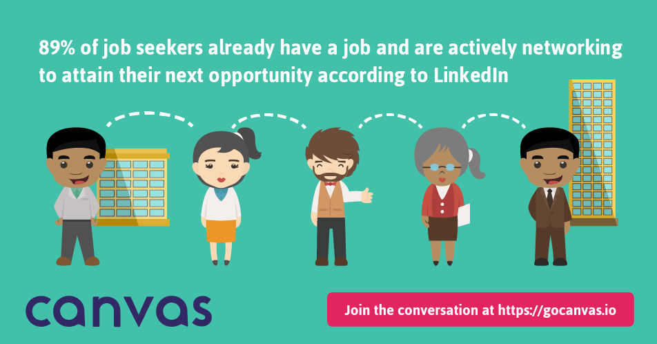89% of jobseekers are actively networking.