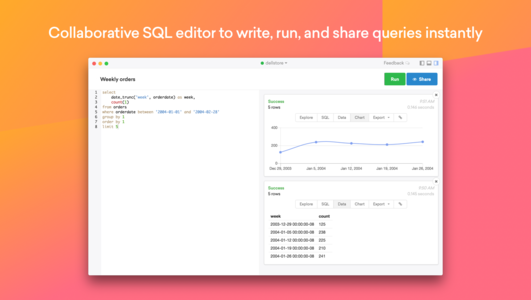 Collaborative SQL editor to write, run, and share queries