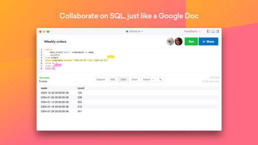 Collaborate on SQL, just like a Google Doc