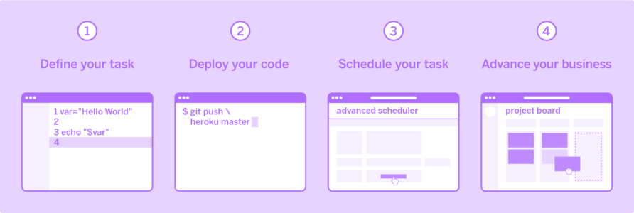 Advanced Scheduler