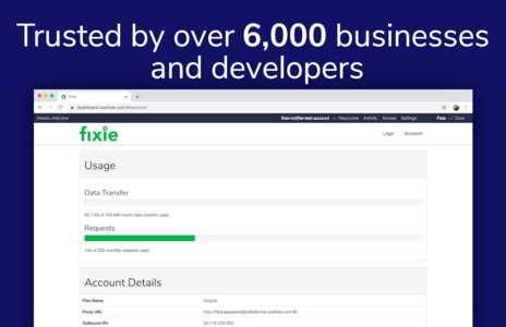 Trusted by over 6000 businesses and developers