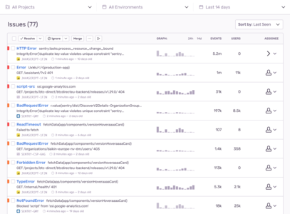 Issues in Sentry