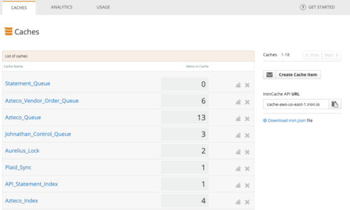 IronCache Cache List