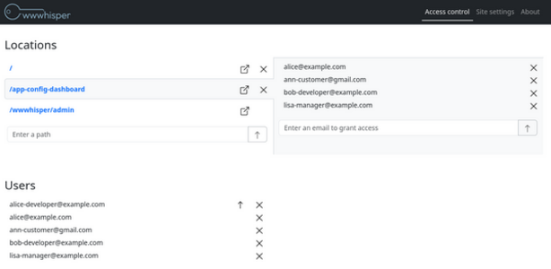 wwwhisper admin access control dashboard