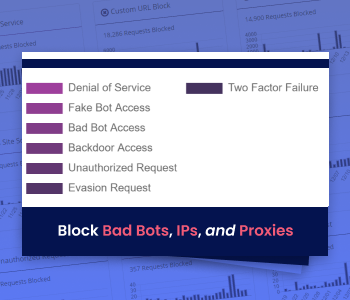 Block Bad Bots, IPs and Proxies