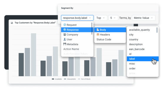  Powerful insights into API payloads 