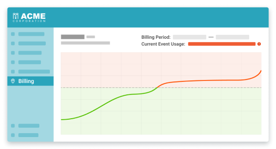  Embed API Logs and Metrics 