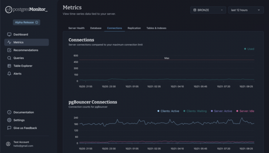 Connection Metrics
