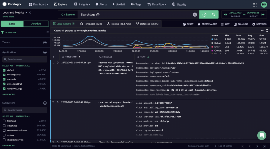 explore data screen