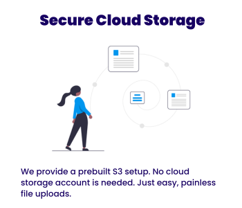 Secure Cloud Storage