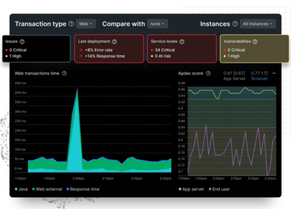 APPLICATION HEALTH