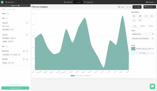 Query Builder