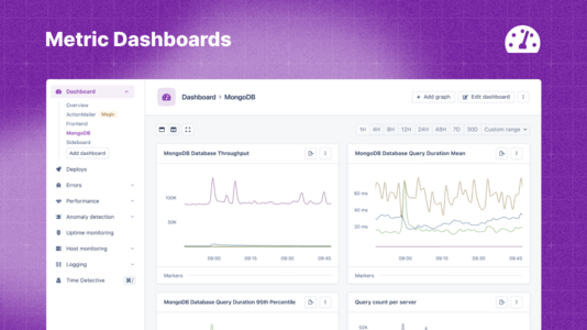 Track all your app's critical metrics in one place.