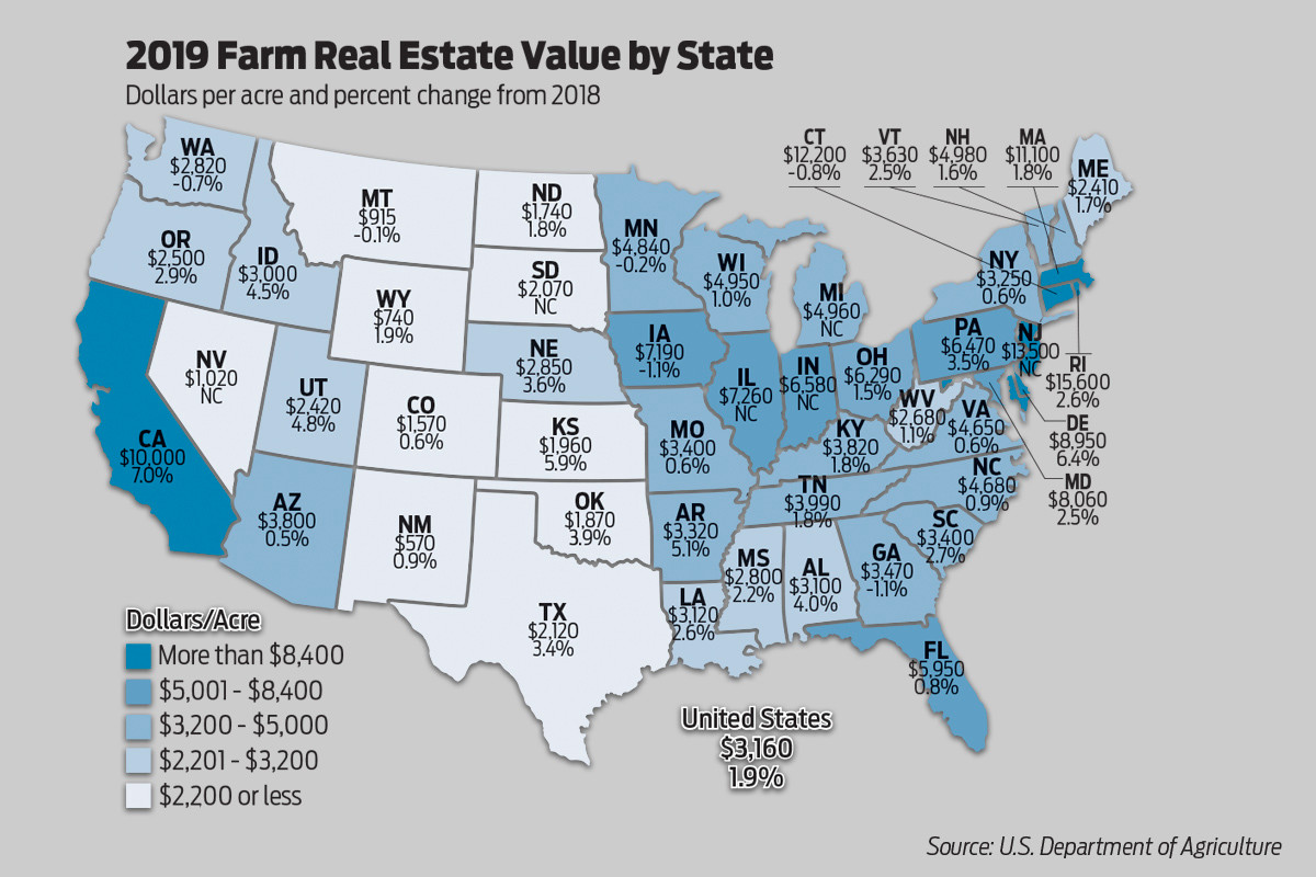 Arkansas Farmland Values Rise 5.1 Arkansas Business News