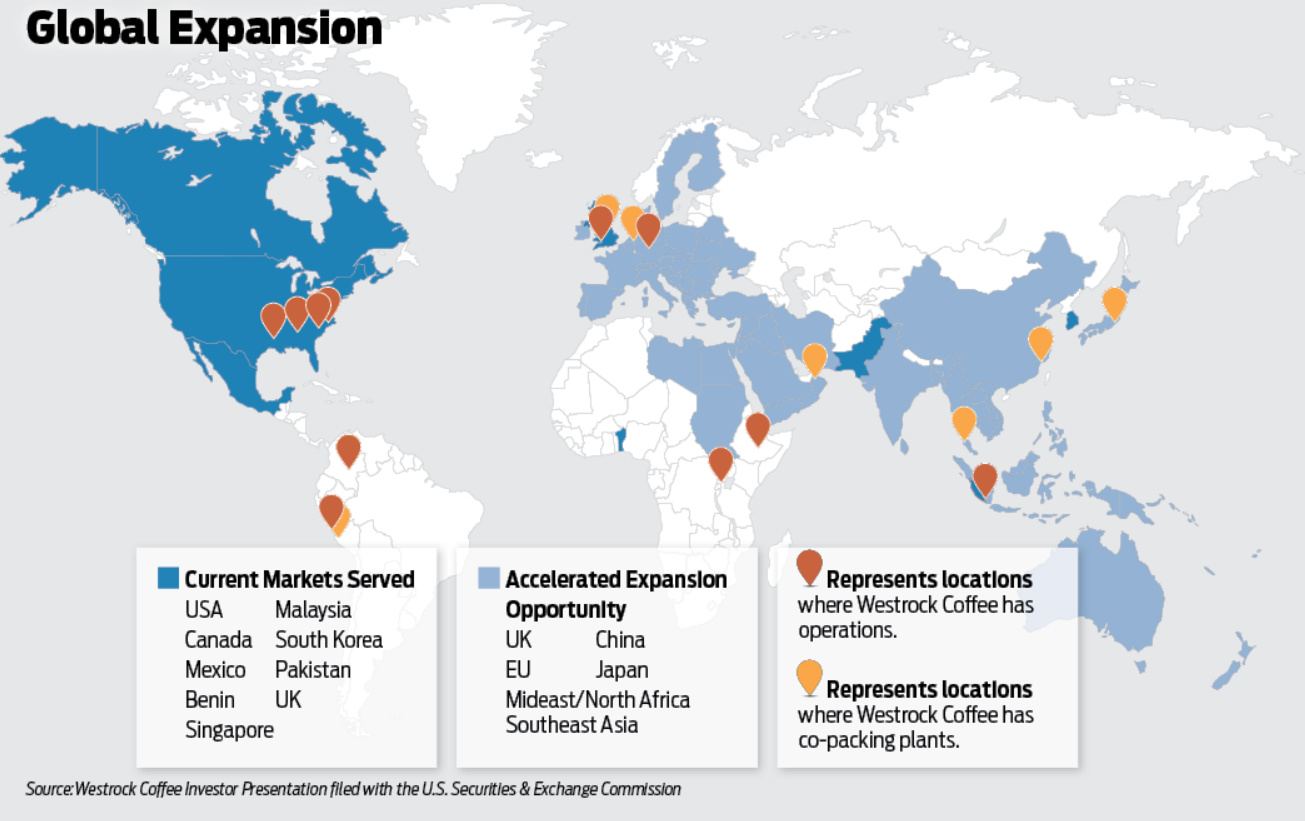 Growth Potential Perks Up Westrock Arkansas Business News