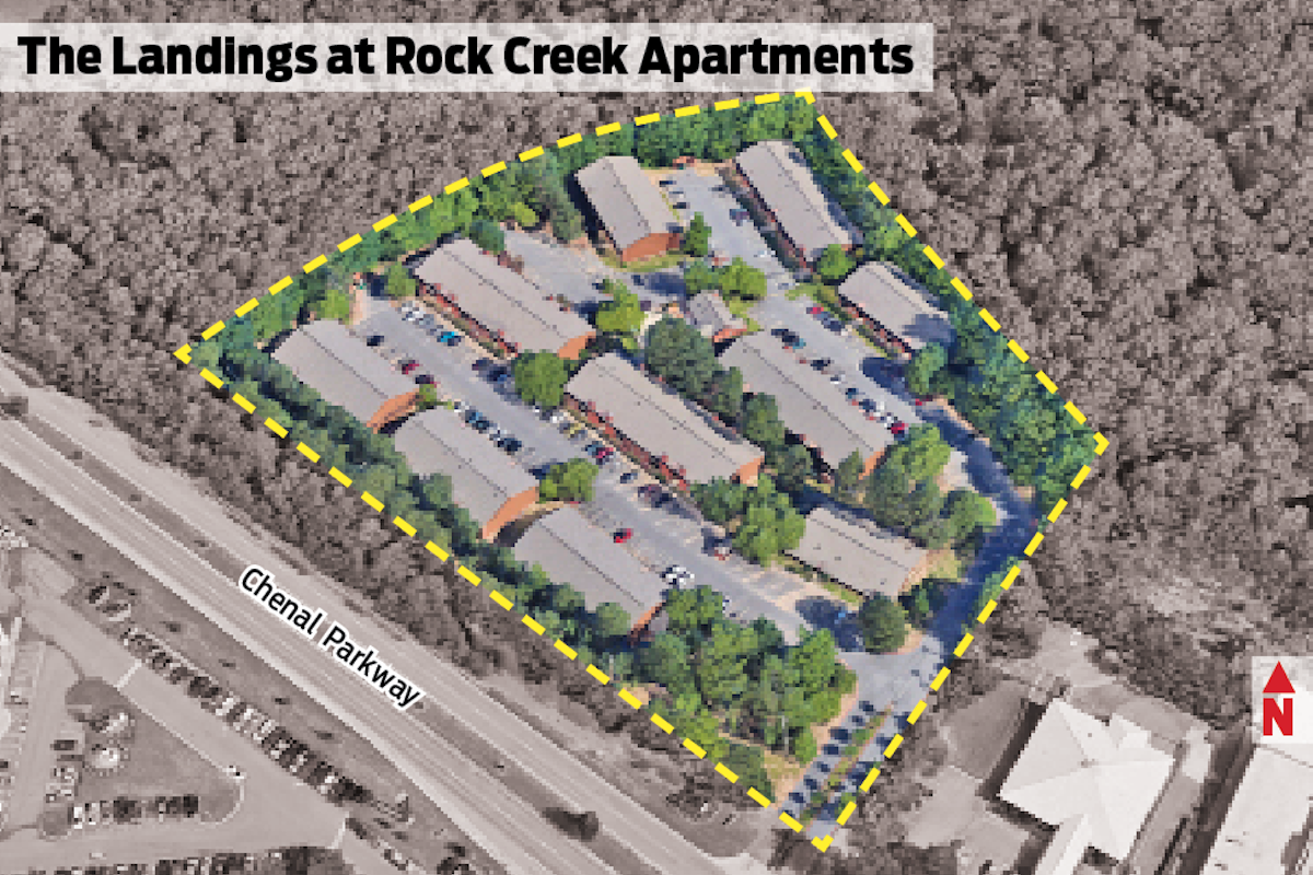 Landings at Rock Creek Sells for Nearly 15M (Real Deals) Arkansas