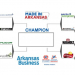 Vote Now on the Final 8 Nominees for Coolest Thing Made in Arkansas