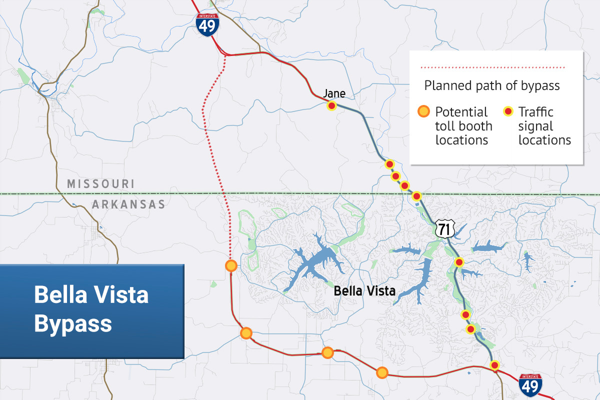 Arkansas, Missouri Join in Seeking Money for I49 Arkansas Business
