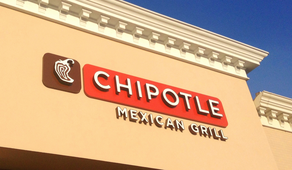 Is Now the Perfect Time to Buy Shares of Chipotle (CMG)? Investment U