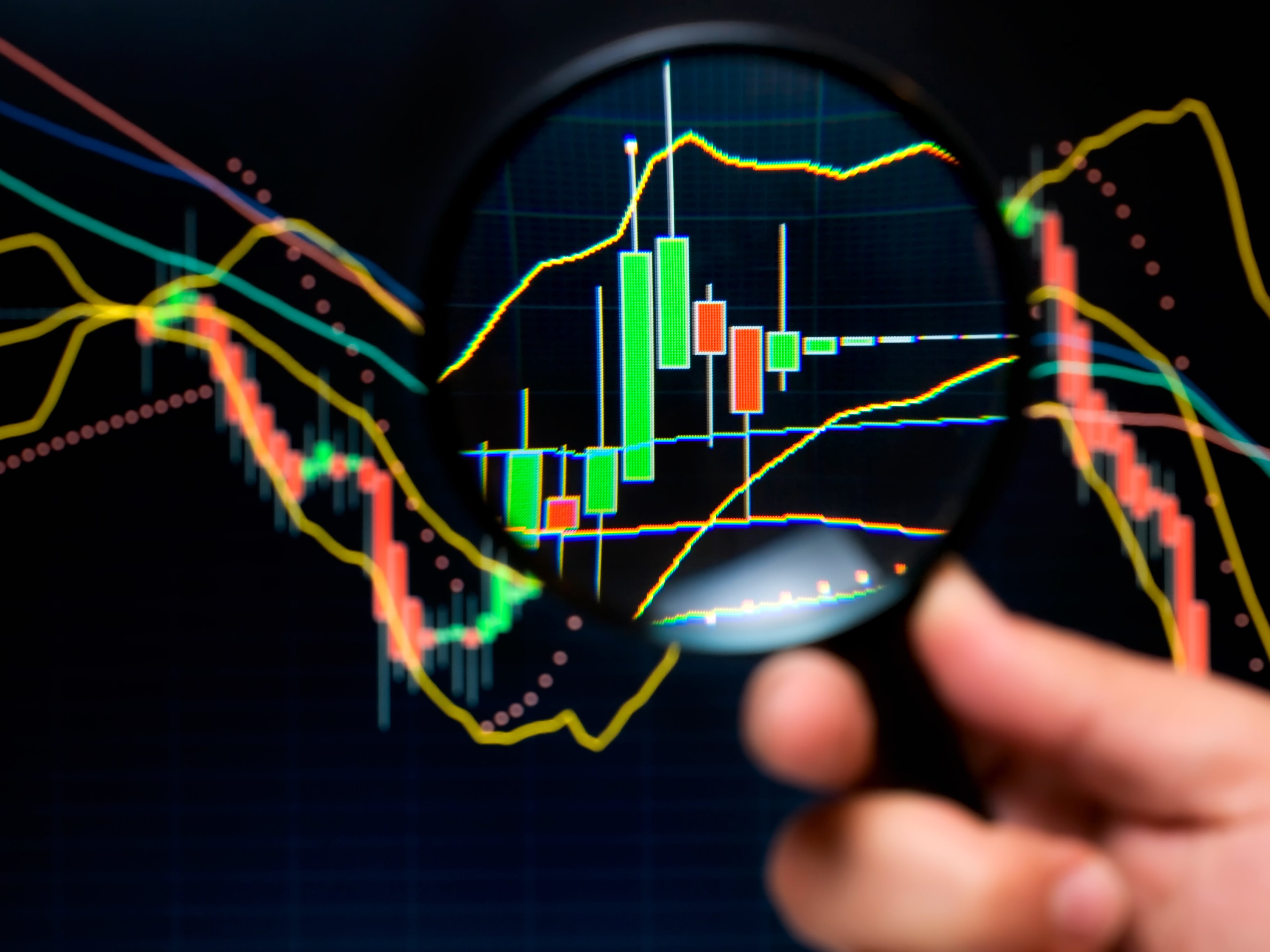 Bollinger bands amazon