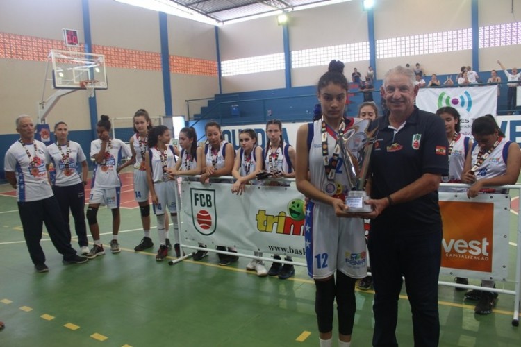 .:: abasmo_sao_miguel_do_oeste_e_campea_estadual_sub_13_feminino_2019_68233.jpg ::.