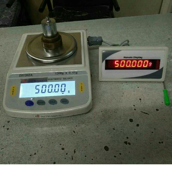 Weight Balances Machine