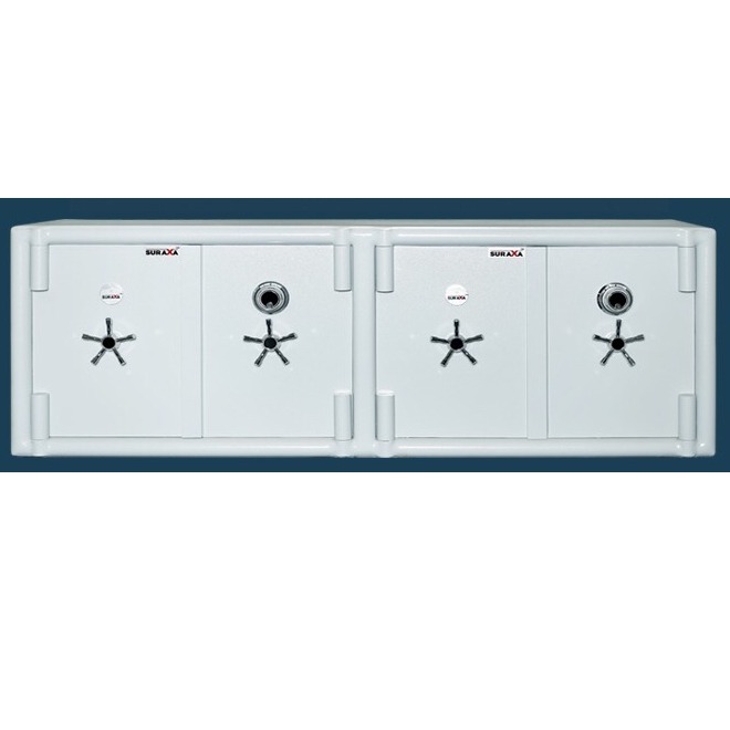 Counter Safe