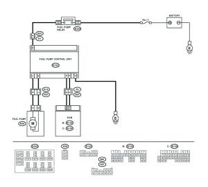 Diagnosing Pulse Width Modulating Fuel Pumps Know Your Parts