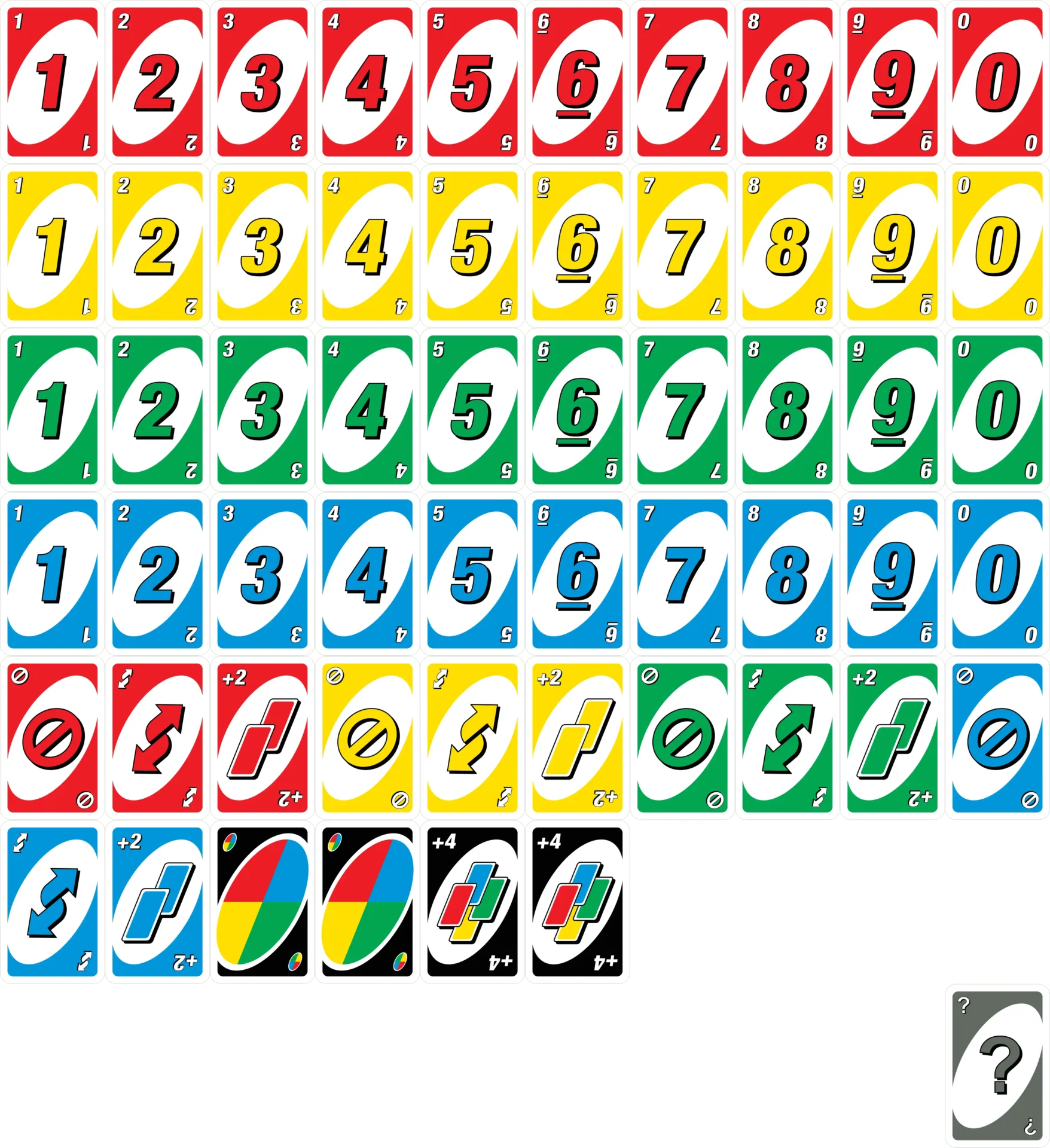 The Author's Guide to Children’s Card Games