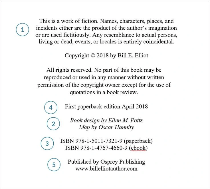 Are Early Edition Books Worth the Fuss?