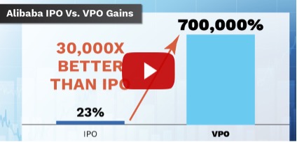 Alibaba IPO vs VPO Gains