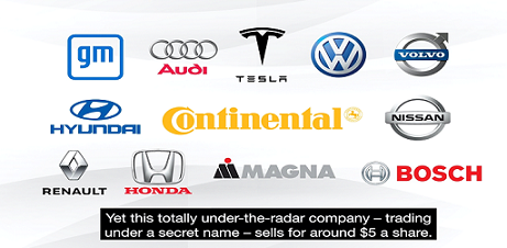Continental Car Brands