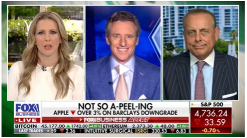Shah on Fox Business - Not A-Peeling