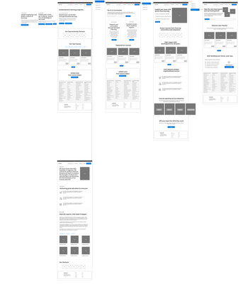 MockFlow WireframePro - Viewer
