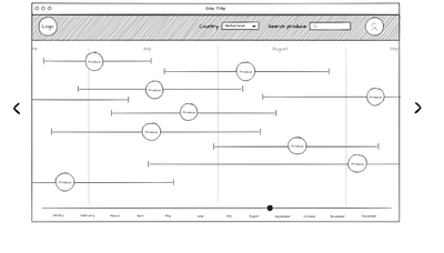 MockFlow WireframePro - Viewer