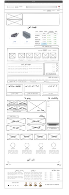 MockFlow WireframePro - Viewer