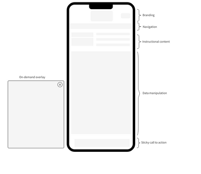 MockFlow WireframePro - Viewer