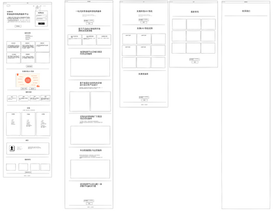 MockFlow WireframePro - Viewer