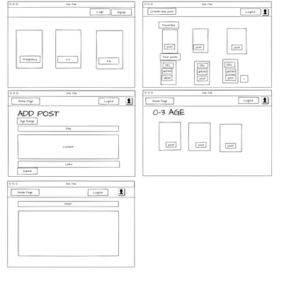 MockFlow WireframePro - Viewer
